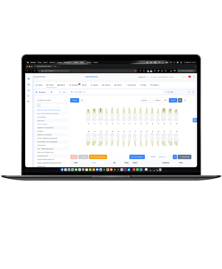 Macrodental Cloud